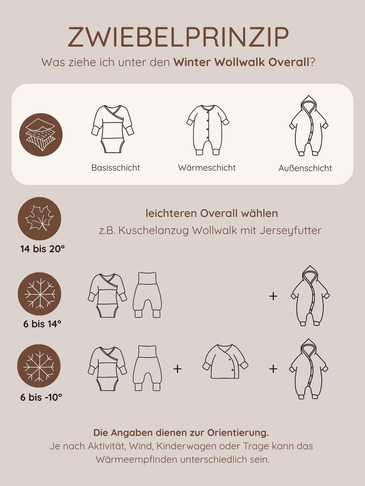 Combinaison d’hiver en laine foulée – combinaison douillette avec doublure en teddy biologique